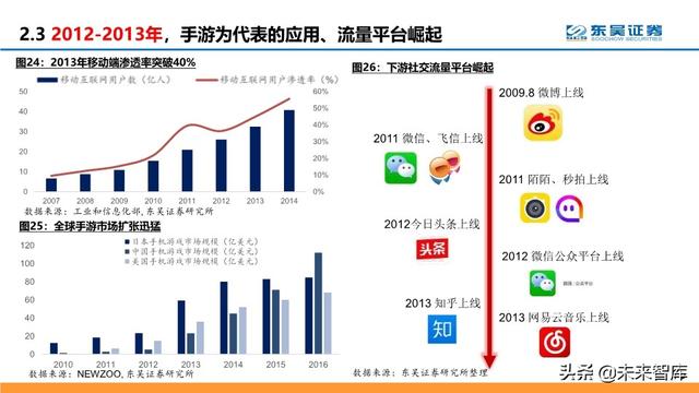 通信行业中期策略：把握科技新基建的主旋律