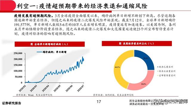 有色金属行业中期投资策略：坚守钴锂、贵金属，关注铜铝修复