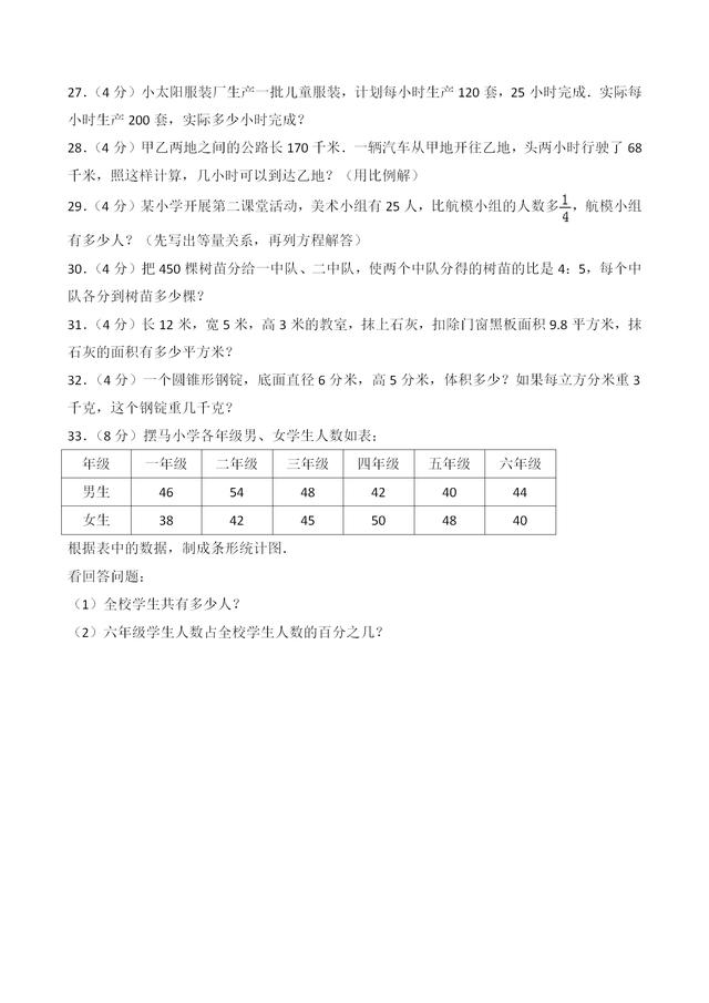 再不努力就期末考試了，六年級下冊期末數(shù)學(xué)試卷及答案