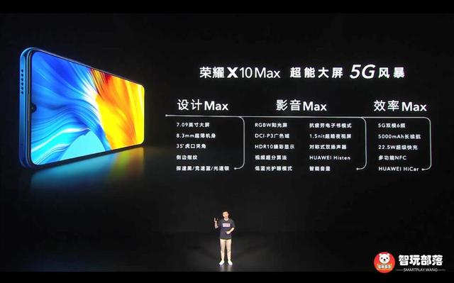 荣耀X10 Max发布：回首六年！盘点荣耀曾推出过的四款巨无霸手机
