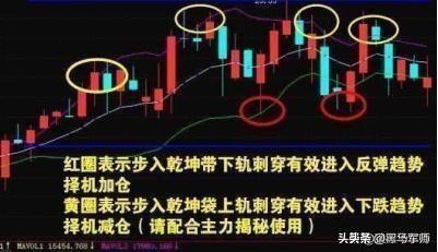 中国股市：一生做“韭菜”的十大恶习！你有吗