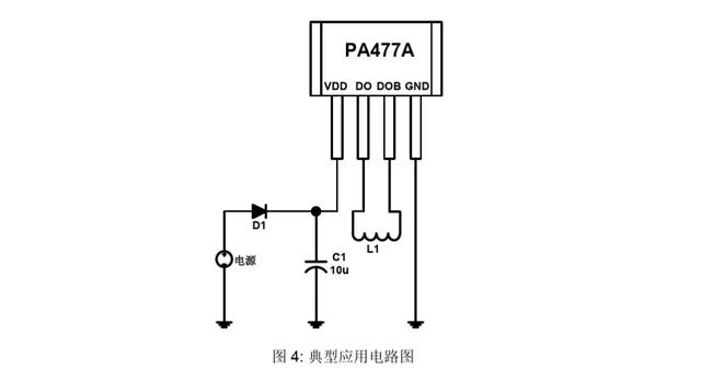 这种风扇小马达你了解多少？