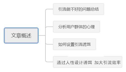 推广引流如何做（推广引流必学的思维策略 ）