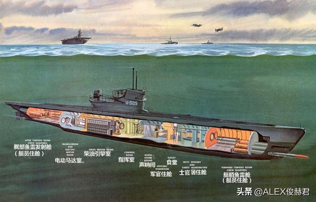 U型潜艇被反潜轰炸机逮个正着，结果飞机却被自己击落