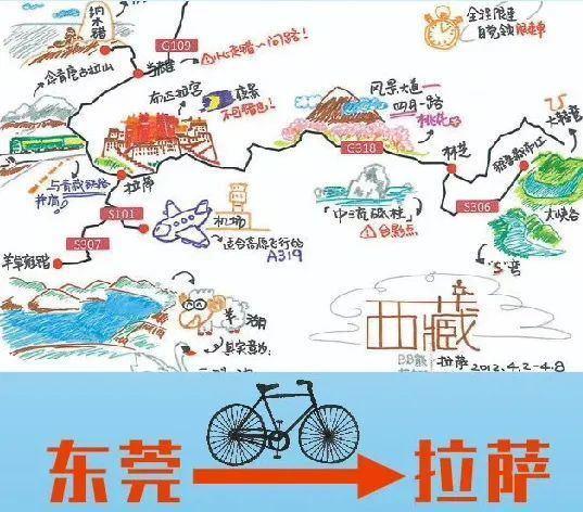 71天4139公里！90后老爸带4岁女儿骑行去拉萨，看遍一路美景