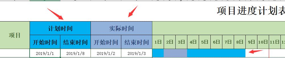 超实用Excel工作进度管理表，工作计划实施一目了然，轻松不加班