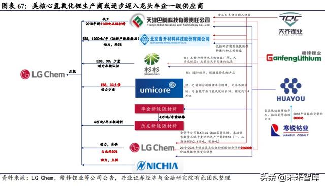 下半年投資策略：聚焦性價比，多在周期核心資產中找轉機