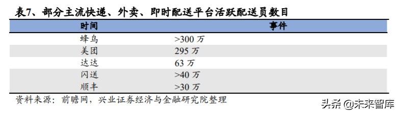 电动自行车行业深度研究与投资策略报告