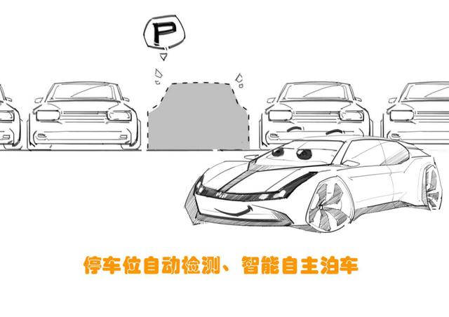 威馬的自動(dòng)駕駛之路 企業(yè)推動(dòng)+政策導(dǎo)向，自動(dòng)駕駛產(chǎn)業(yè)化提速