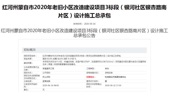 投入6030万，3个月完工！蒙自65个老单位宿舍改造名单来了