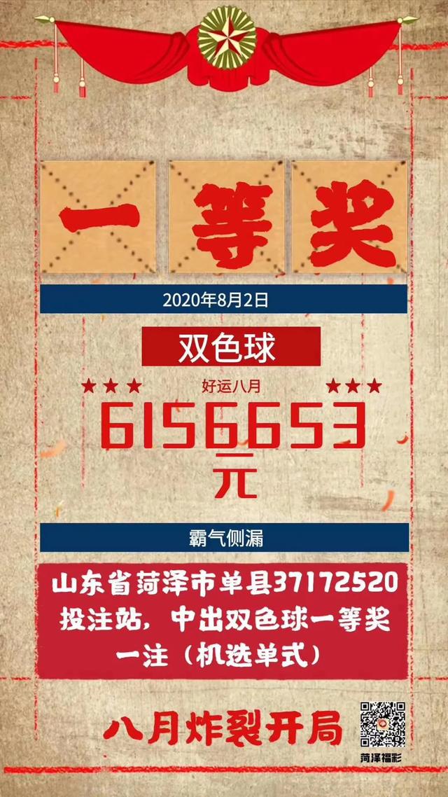 喜报！昨晚，菏泽彩友10元票喜中双色球615万余元！该站点曾中出644万余元