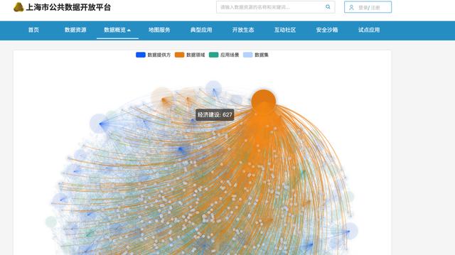 上海人6，拍照、上传可以直达城市大脑