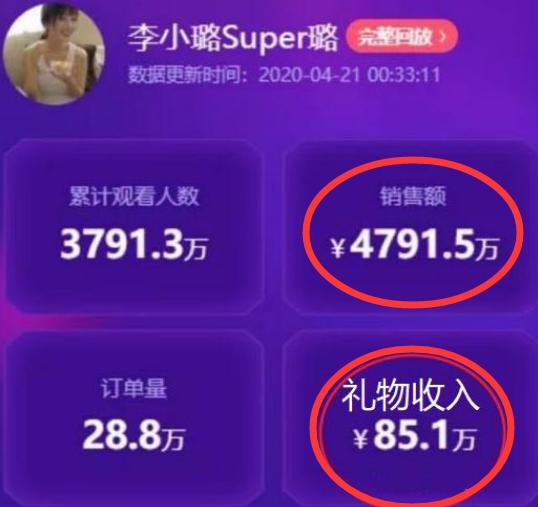 李小璐单身生活美滋滋，住豪宅还不够，请3个保