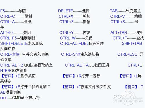 笔记本快捷键设置笔记本快捷键怎么关闭