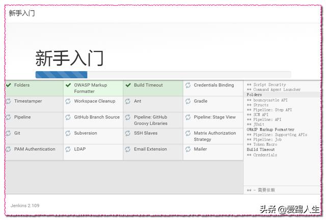 持续集成-Jenkins常用插件安装