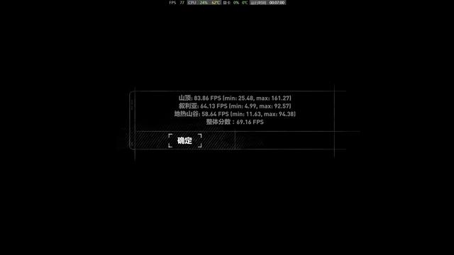 7nm RX 5500M战力如何？微星先锋Alpha 15游戏本评测