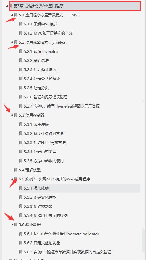 腾讯T8花15天将SpringBoot细分为32部分：58实例+2项目+源码