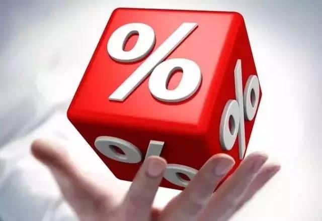 1.2拒绝亏损：你是什么类型的投资者，什么理财