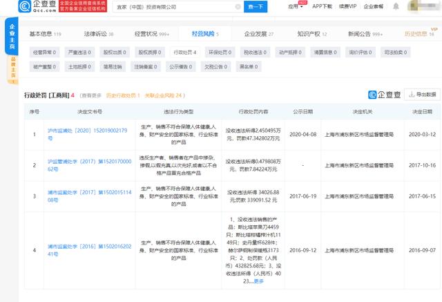 一波未平一波又起！宜家不雅视频事件未平，又遇紧急召回