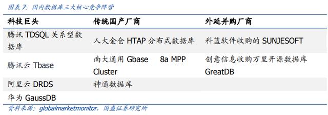研报：小市值医药黑马公司核心产品迎上量关键期业绩有望2年翻倍