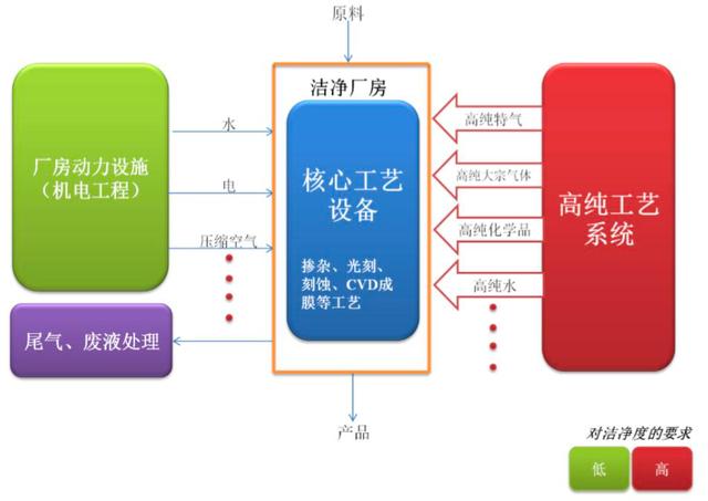 国内稀有龙头，未来潜力巨大