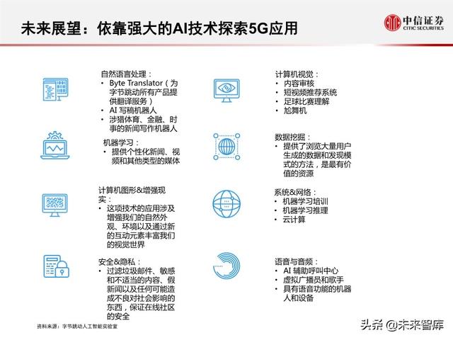 字节跳动深度剖析：过去高成长，未来靠什么