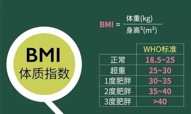 你不是“变丑”了，而是内分泌失调了！7个细节让它回到正轨