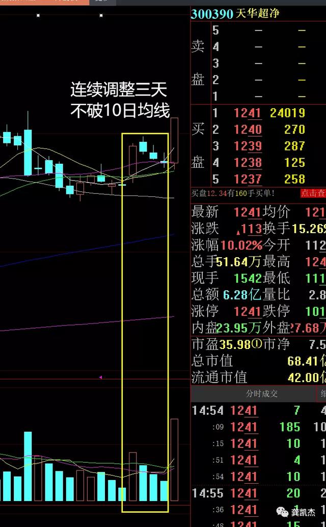 下周操作策略：这个选股思路太牛叉了