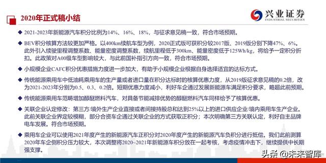 汽车行业2020年双积分正式版深度解读