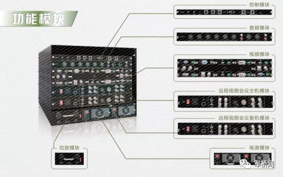 适用于军事野外环境丨F-2000应急保障视频会议系统