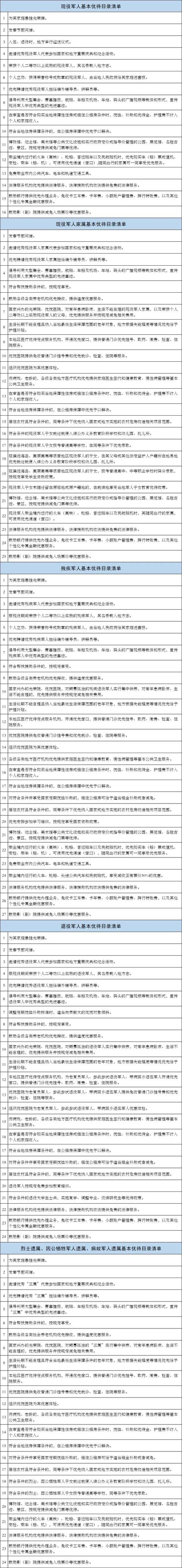 一个军嫂被借故开除了