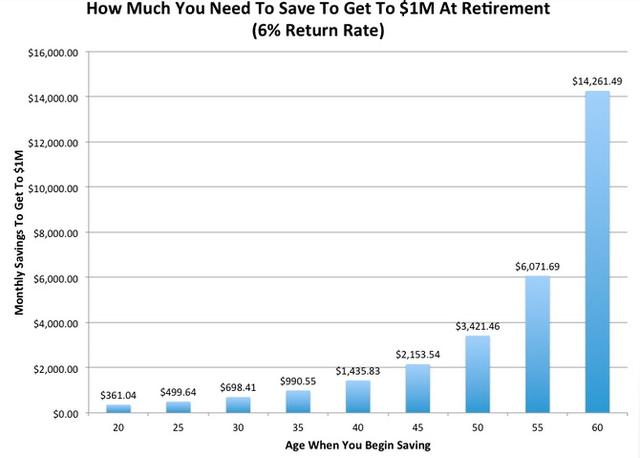领了消费券却花了更多钱！理财需要从小事做起