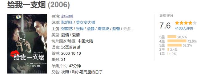 从《奋斗》一夜爆红到发文求翻红方法，王珞丹这13年经历了什么