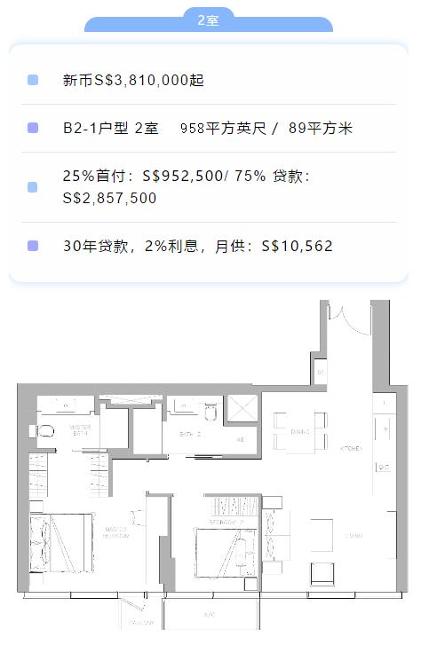 新加坡第一高楼豪宅公寓丨Wallich Residences 华利世家