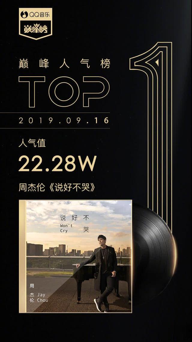 致敬经典？周杰伦新歌被质疑抄袭，乐评人：我