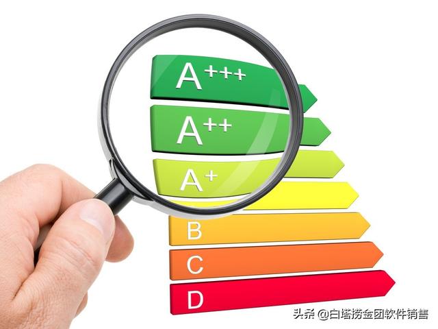看懂这些分时图，不输千万指标，分分钟抓涨停
