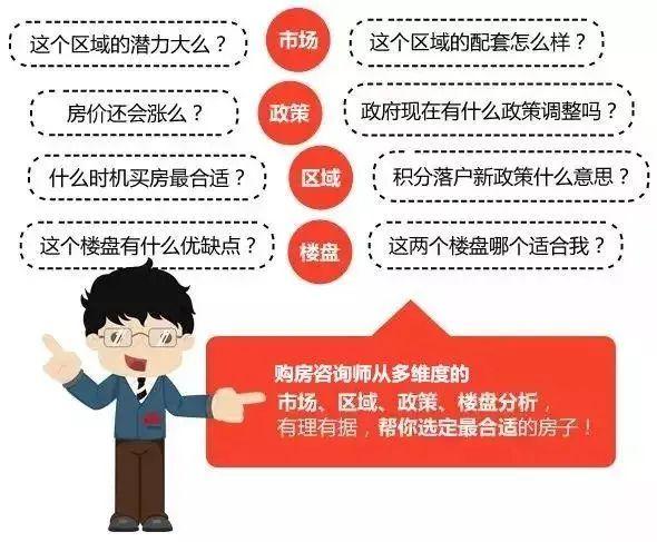 瞒不住了！广汉房产网线下体验门店开张了，欢迎大驾光临