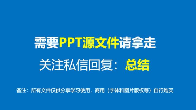 模板分享~2020年终总结汇报PPT模板