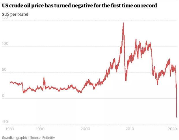 一石三鸟，美国大规模从沙特撤军…可撤出来的