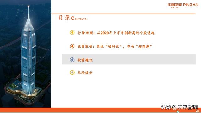 智能制造行业中期投资策略：紧抓“硬科技”，布局“超预期”