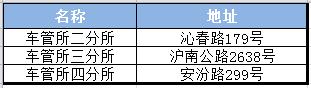 上海市皮卡迎春天！允许新购皮卡上沪C号牌！