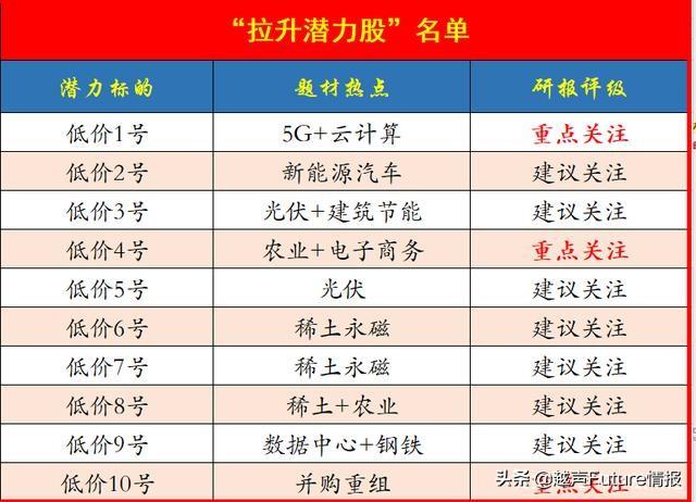 来自一位老股民的忠告：如果你不知道这三点，