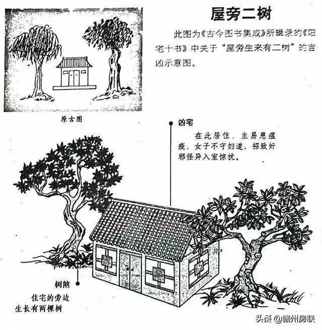 缺角房风水_缺角的房子为什么不好