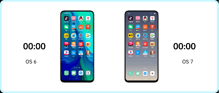 ColorOS 7五月适配名单公布，这八款旧机型迎来更新！