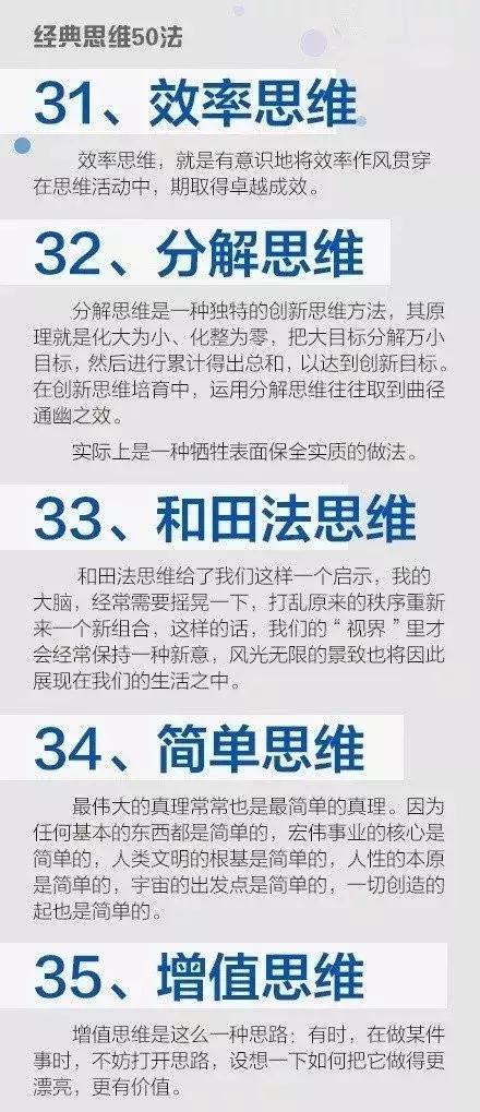 50个霸道的商业思维，个个都胜读十年书