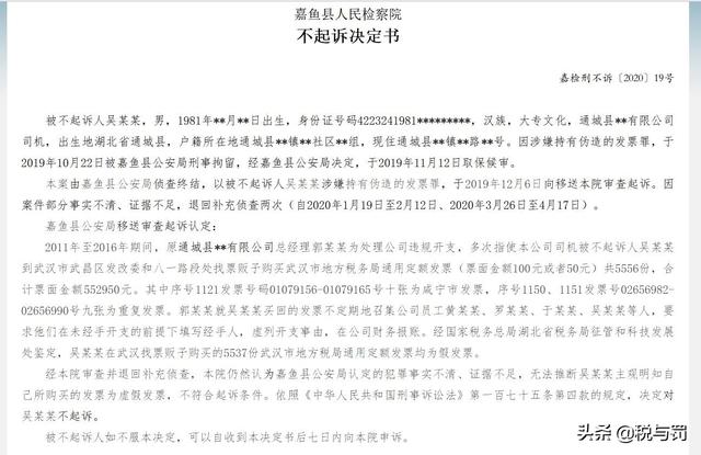 持有伪造的发票罪，行为人主观上虽明知系伪造