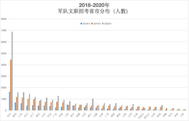 2020ְʡпݷ