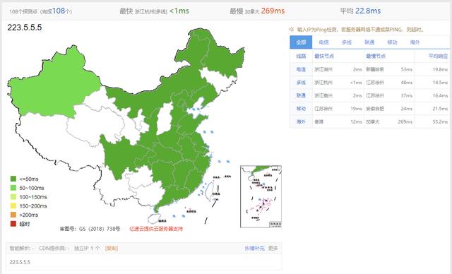 雖然BAT席位恐不保，但做公共DNS，百度比阿里騰訊更厚道