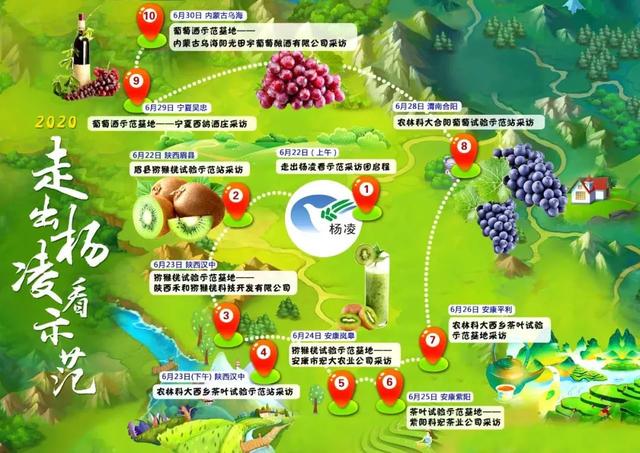 楊凌農(nóng)科，見證小康足跡——2020走出楊凌看示范活動圓滿收官