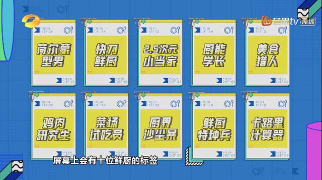《鲜厨100》：厨艺比拼怎么变了味